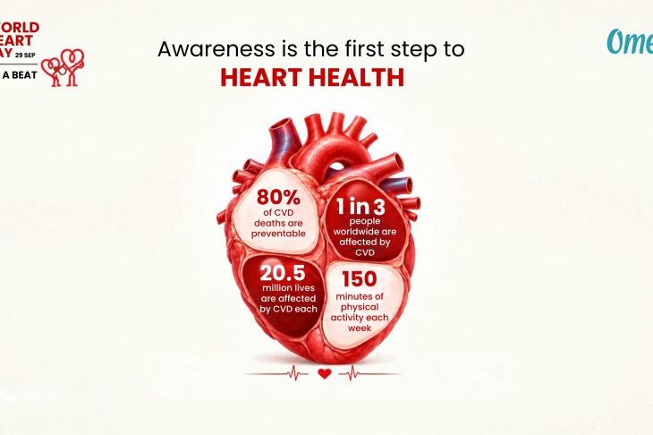 World Heart Day: Don’t Skip a Beat, Don’t Skip What Protects Your Heart